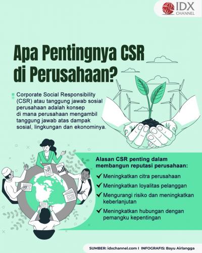 Pentingnya CSR dalam Membangun Reputasi Perusahaan (Foto : Tim Digital Marketing IDX Channel)