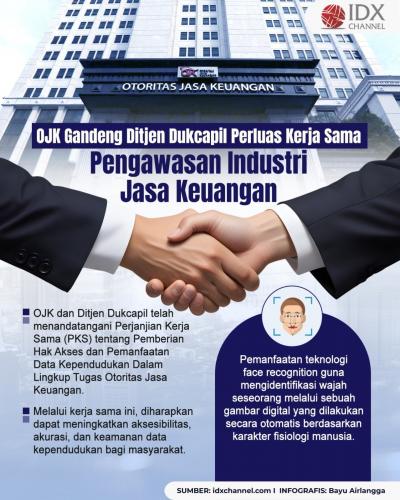 OJK Gandeng Ditjen Dukcapil Perluas Kerja Sama Pengawasan Industri Jasa Keuangan (Foto : Tim Digital Marketing IDX Channel)