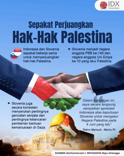 Indonesia dan Slovenia Sepakat Perjuangkan Hak-Hak Palestina (Foto : Tim Digital Marketing IDX Channel)
