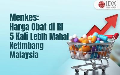 Menkes Sebut Harga Obat di RI Lima Kali Lebih Mahal Ketimbang Malaysia (Foto : Tim Digital Marketing IDX Channel)