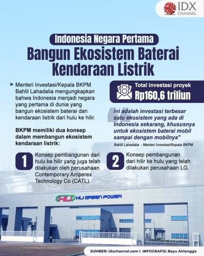Bahlil Sebut Indonesia jadi Negara Pertama yang Bangun Ekosistem Baterai Kendaraan Listrik (Foto : Tim Digital Marketing IDX Channel)