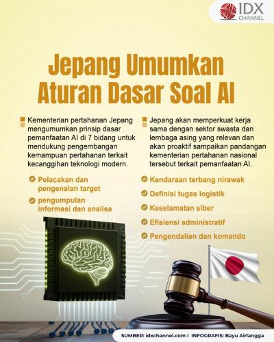 Jepang Umumkan Aturan Dasar Soal AI, Ini Isinya (Foto : Tim Digital Marketing IDX Channel)