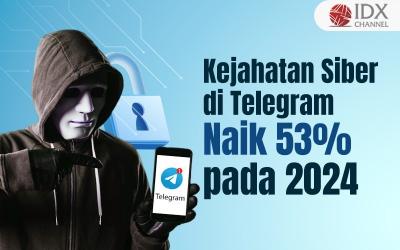 Waspada, Aktivitas Kejahatan Dunia Maya di Telegram Naik 53 Persen pada 2024 (Foto : Tim Digital Marketing IDX Channel)