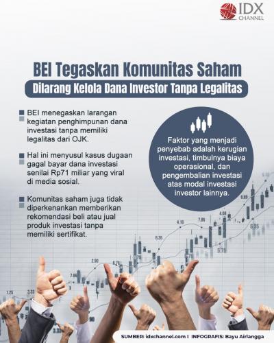 BEI Tegaskan Komunitas Saham Dilarang Kelola Dana Investor Tanpa Legalitas (Foto : Tim Digital Marketing IDX Channel)
