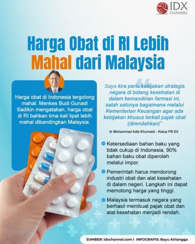 Harga Obat di RI Lebih Mahal dari Malaysia, PB IDI Ungkap Penyebabnya (Foto : Tim Digital Marketing IDX Channel)
