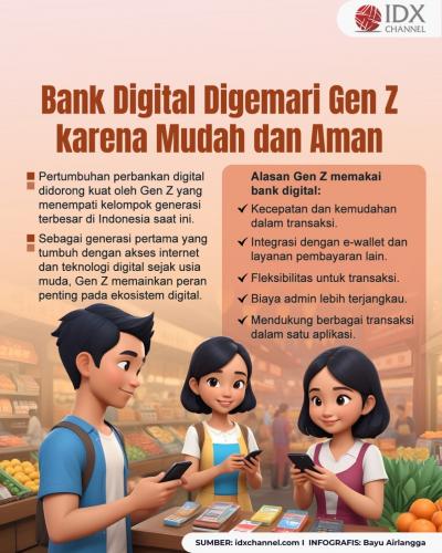 Survei Populix: Bank Digital Digemari Gen Z karena Mudah dan Aman Bertransaksi (Foto : Tim Digital Marketing IDX Channel)