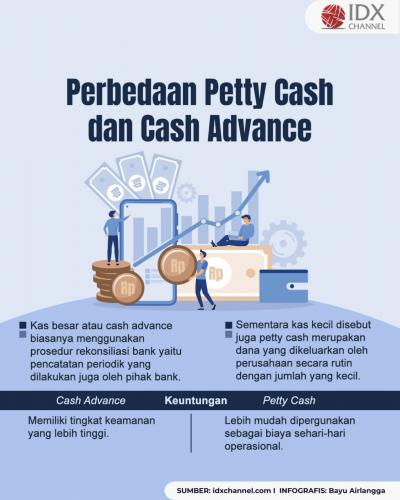 Apa Saja Perbedaan Petty Cash dan Cash Advance? (Foto : Tim Digital Marketing IDX Channel)