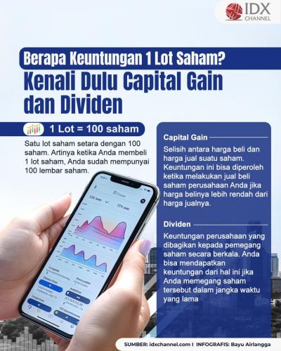 Berapa Keuntungan 1 Lot Saham? Kenali Dulu Capital Gain dan Dividen (Foto : Tim Digital Marketing IDX Channel)