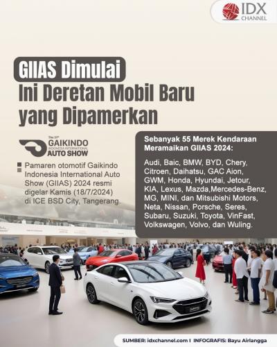 Resmi Dibuka, GIIAS 2024 Jadi Pameran Otomotif Terbesar di Dunia (Foto : Tim Digital Marketing IDX Channel)