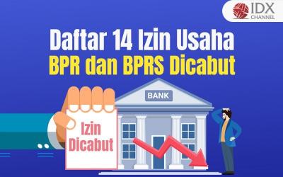 14 Izin Usaha BPR dan BPRS Dicabut, Cek Daftarnya. Grafis: Bayu Airlangga