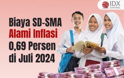 Biaya SD hingga SMA Alami Inflasi 0,69 Persen di Juli 2024. Grafis: Bayu Airlangga