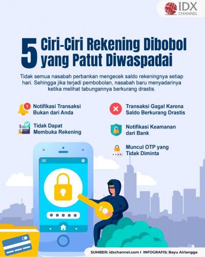 5 Ciri-Ciri Rekening Dibobol yang Patut Diwaspadai. Grafis: Bayu Airlangga