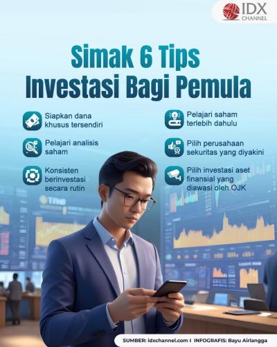 Simak Enam Tips Investasi Bagi Pemula. Grafis: Bayu Airlangga