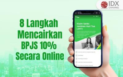8 Langkah Mencairkan BPJS 10% Secara Online. Grafis: Bayu Airlangga