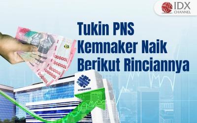 Tukin PNS Kemnaker Naik, Berikut Rinciannya. Grafis: Bayu Airlangga
