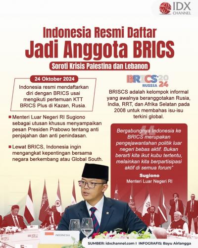 Indonesia Resmi Daftar Jadi Anggota BRICS. Grafis: Bayu Airlangga