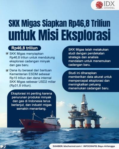 (Grafis: Bayu Airlangga)