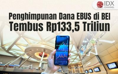 (Grafis: Bayu Airlangga)