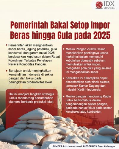 (Grafis: Bayu Airlangga)