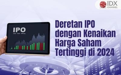 (Grafis: Bayu Airlangga)
