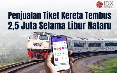 (Grafis: Bayu Airlangga)