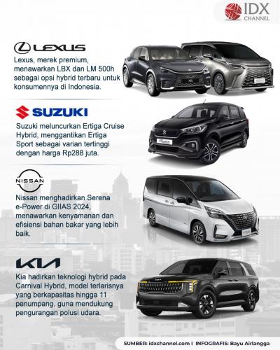 (Grafis: Bayu Airlangga)