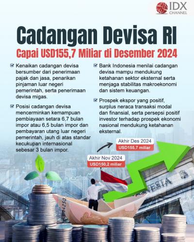 (Grafis Bayu Airlangga)