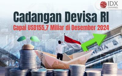 (Grafis Bayu Airlangga)