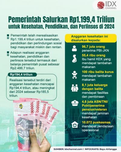 (Grafis Bayu Airlangga)