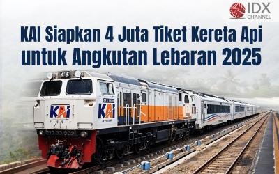 (Grafis: Bayu Airlangga)