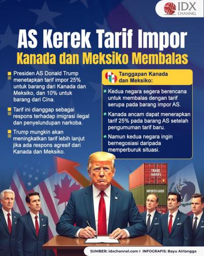 (Grafis: Bayu Airlangga)