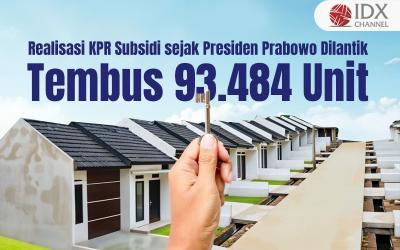 (Grafis: Bayu Airlangga)