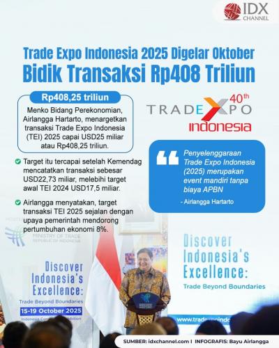 (Grafis: Bayu Airlangga)