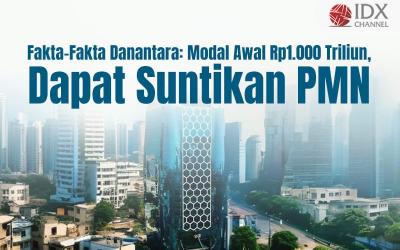 (Grafis: Bayu Airlangga)