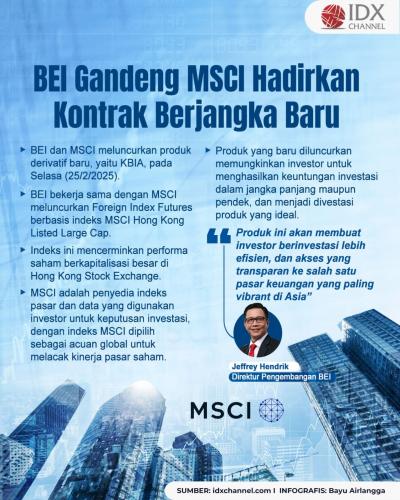 (Grafis: Bayu Airlangga)