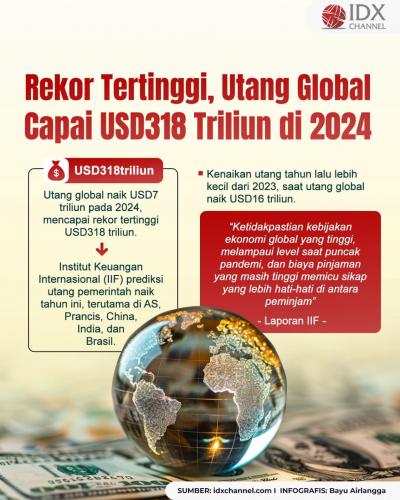 (Grafis: Bayu Airlangga)
