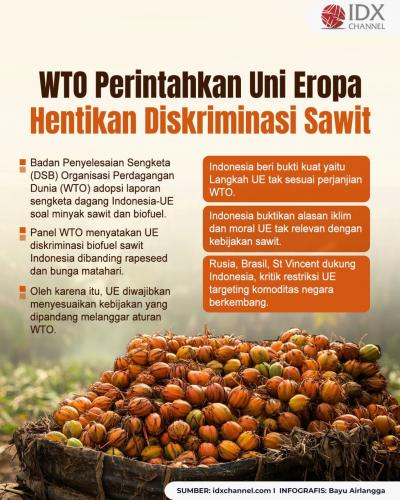 (Grafis: Bayu Airlangga)