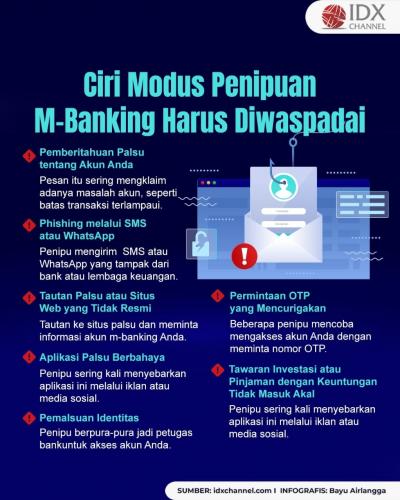 (Grafis: Bayu Airlangga)