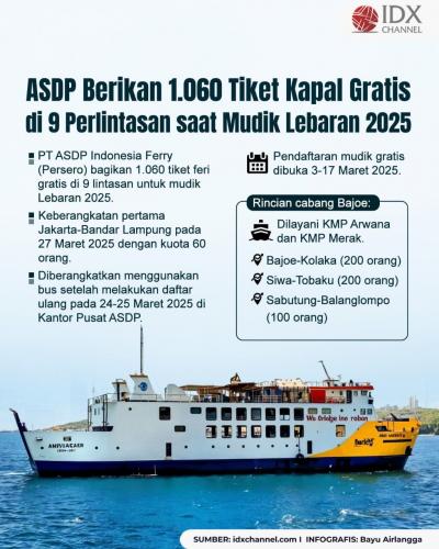 (Grafis: Bayu Airlangga)