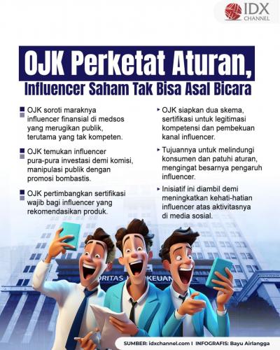 (Grafis: Bayu Airlangga)