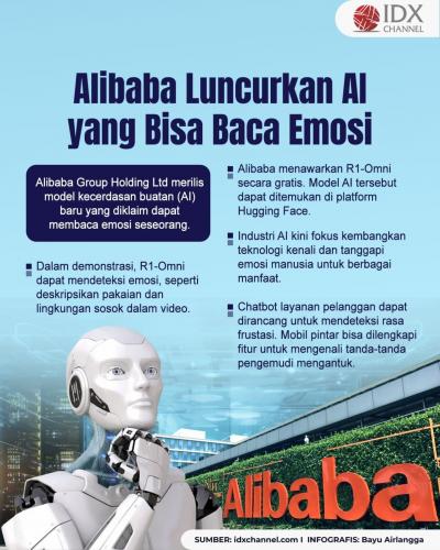 (Grafis: Bayu Airlangga)
