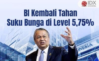 (Grafis: Bayu Airlangga)