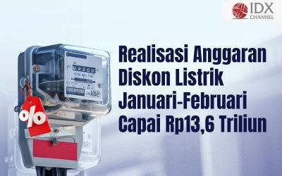 (Grafis: Bayu Airlangga)