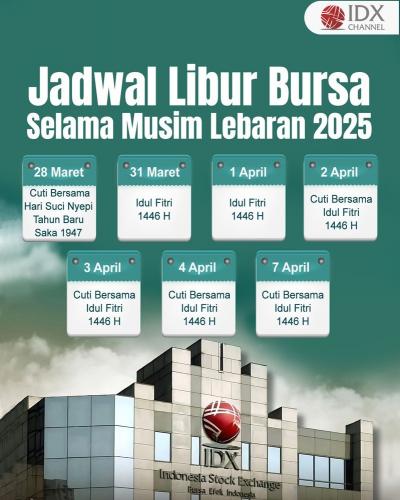 (Grafis: Bayu Airlangga)