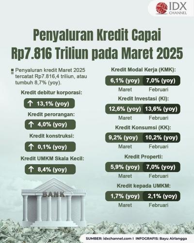 (Grafis: Bayu Airlangga)