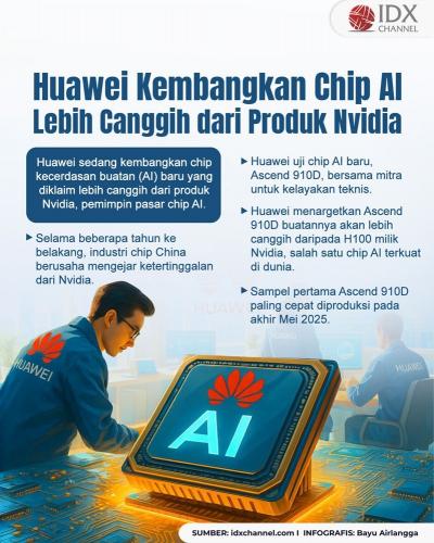(Grafis: Bayu Airlangga)