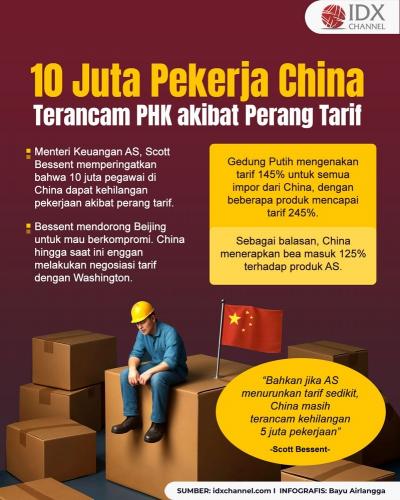 (Grafis: Bayu Airlangga)