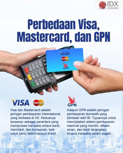 (Grafis: Bayu Airlangga)