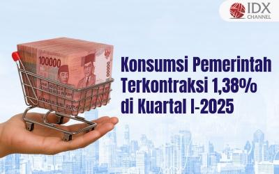 (Grafis: Bayu Airlangga)