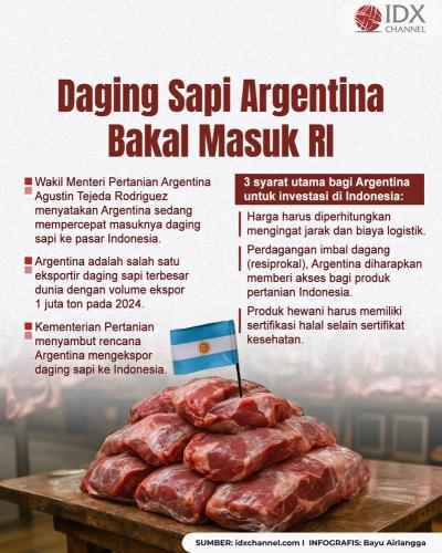 (Grafis: Bayu Airlangga)